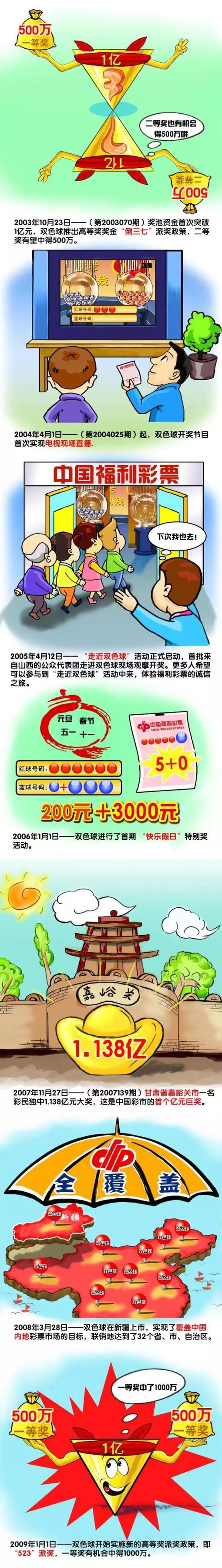 本场比赛过后，药厂各赛事22战19胜3平（客场2-2拜仁，主场1-1多特，客场1-1斯图加特）。